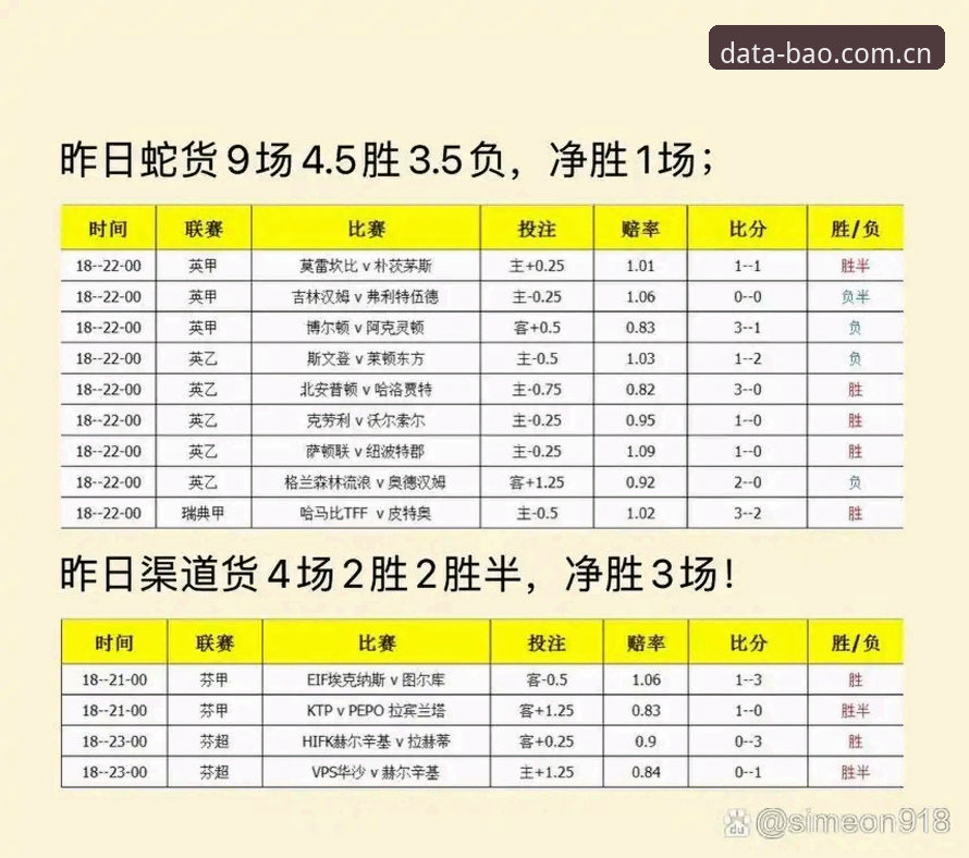 博澳体育数据平台安卓版最新动态:v3.2.0版本带来赛事赔率分析新体验