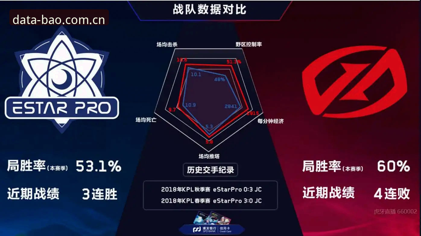 博澳体育平台最新动态:v3.2.0版本上线,独家赛事数据功能全面升级