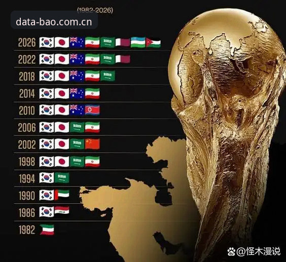 世界杯临近美国签证危机升级，约旦土耳其球迷观赛梦碎，博澳体育平台用户热议赛事冷场